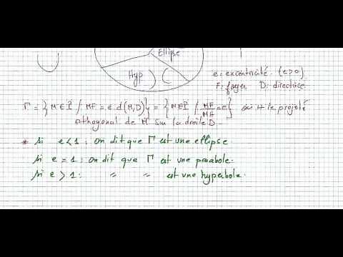 Révision Coniques Parabole BAC 4 MATH séance 1