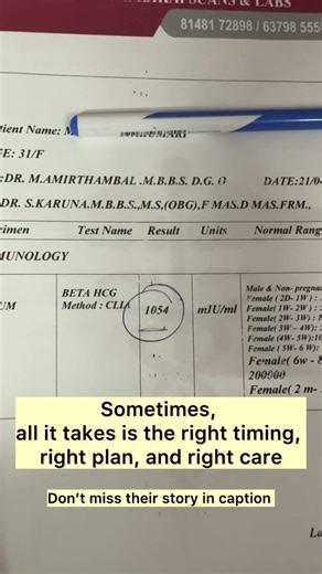 Positive Pregnancy Test After Ovulation Induction | Single Cycle Success Story
