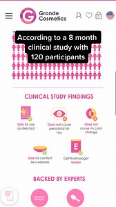 Your eyes are so important. Forget those untested lash serums and use GrandeLASH-MD ✅, one of the most safety and performance tested lash serums on the market. | Grande Cosmetics