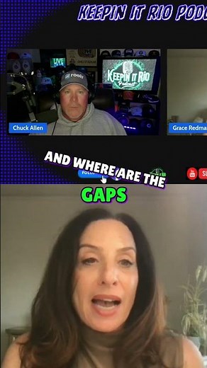 SOAR Method: A Powerful Strategy for Personal Growth #shorts