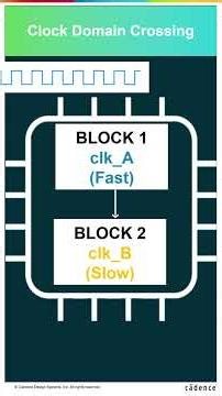 What is Clock Domain Crossing(CDC) ? #cadence #chipdesign