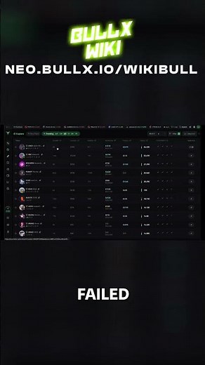 Master Slippage Tolerance on BullX Neo Like a Pro