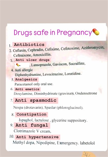 Safe Medications During Pregnancy: What to Know