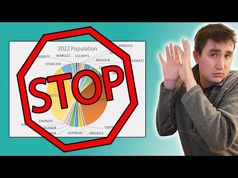 Why Your Data Visualizations are Bad (and how to improve them!)