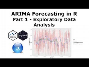 ARIMA Forecasting in R Part 1 - Exploratory Data Analysis