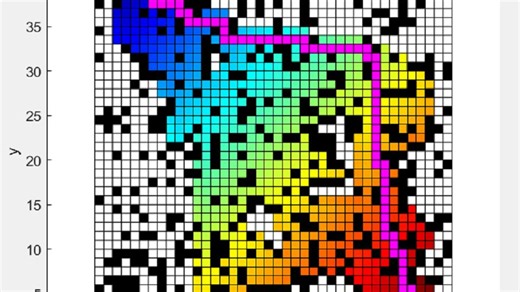 手把手教AStar算法(6)-回溯寻找路径