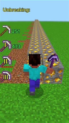 Unbreaking Iron Pickaxe vs Gold ore
