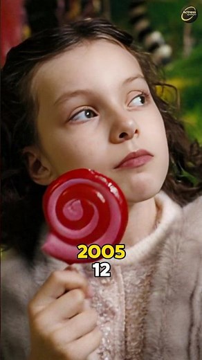 Charlie and the Chocolate Factory: Cast Then & Now