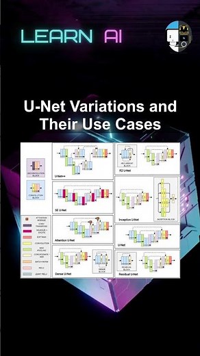 U-Net Variations and Their Use Cases #ai #artificialintelligence #machinelearning #aiagent #Unet