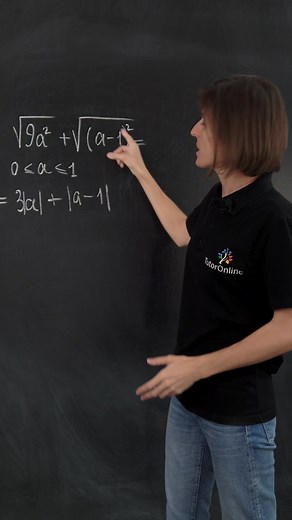 Построение модуля числа: правила и примеры