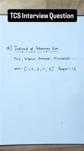 codewithyash on Instagram: "TCS Interview Question"