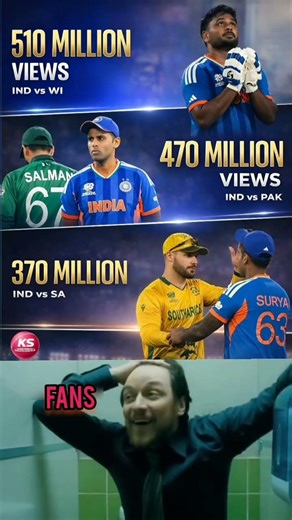 India’s blockbuster matches! 🇮🇳⚡#Cricket #SportsKeeda #India #ViewRecords #CricketLovers 🚀🏏