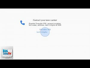 How To Get Consumer Cellular Number Transfer PIN – Port-Out Steps