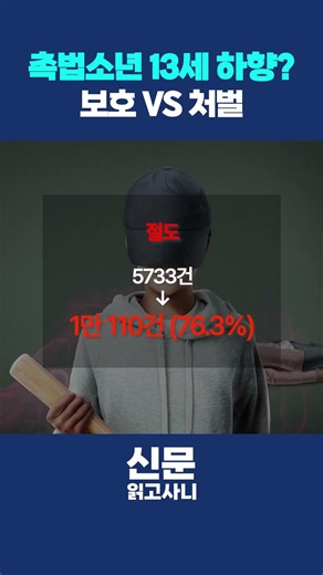 13살도 감옥 갈 수 있다? 촉법소년 ‘조건부 하향’ 검토