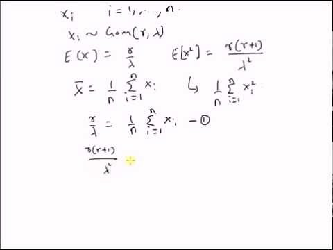 Moment method estimation: Gamma distribution