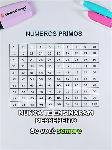 Entenda os Números Primos de Forma Simples e Eficaz