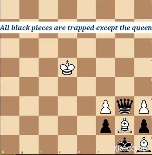 Chess Strategy Explained: Mastering Piece Movements