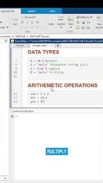 Arithmetic operations are the foundation of MATLAB programming.Build strong basics.