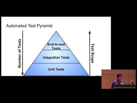 Testing from the Ground Up