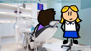 Online Dental Technician Training Courses