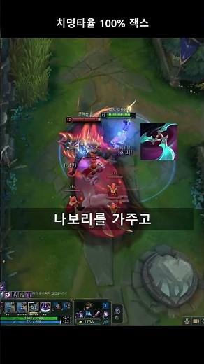 100% Critical Hit Rate Jax Final Version