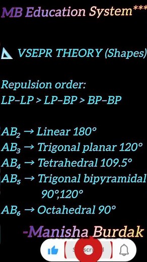 🔥#neet🔥Chemical Bonding and Molecular Structure🖊🖊❤️❤️❤️❤️