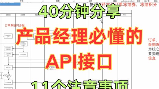 40分钟分享产品经理必懂的API接口，11个注意事项