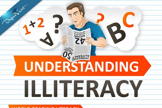 15 US Literacy Rate and Illiteracy Statistics