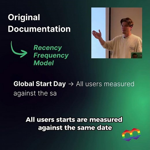 How We Built Smarter Recommendations 🔍