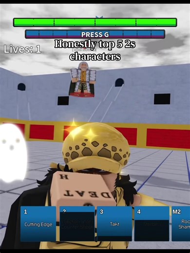 Top 5 Characters in Anime Battle Arena