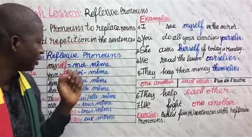 80 reactions · 4 comments | Reflexive pronouns! 661 97 37 42 | Diogo's English | Facebook