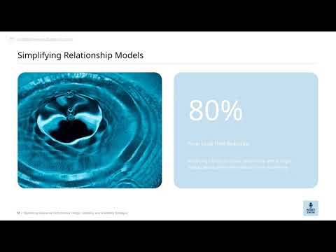 Optimize Dataverse: Design, Indexing & Scalability Tips