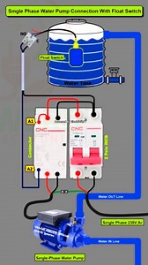 206K views · 2K reactions | Single Phase Water Pump Connection With Float Switch #electrical #electricalwork #PoweredByElectricity #diagram #electrical #electricalwork | 혗혰호혦혳혦혥 혉혺 혌혭혦혤혵혳혪혤혪혵혺 | Facebook