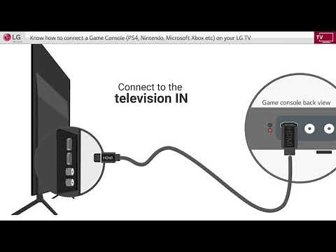 [LG TVs] How To Connect Game Consoles To Smart TV