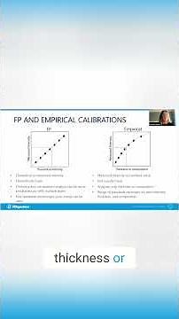 Fundamental Parameter vs Empirical Calibration for XRF