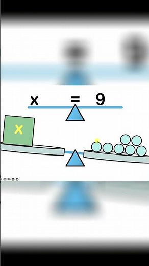How to Balance a Scale - Simple Math Trick