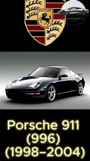 Porsche Evolution: From Classic to Supercar 🚀