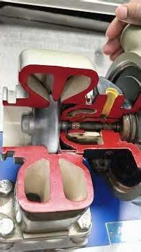 #Construction turbocharger and working