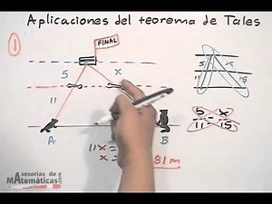 *Applications of the theorem of tales