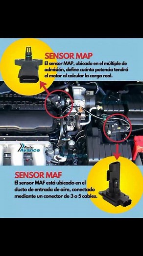 ¿ Todos los autos traen los dos ? No. Algunos modelos usan solo sensor MAF, otros sólo MAP, y también hay motores que combinan el sensor MAP con uno IAT (que mide la temperatura del aire de admisión). ¿Qué hace el sensor MAP? ⏭ Este sensor mide la presión absoluta dentro del múltiple de admisión. A partir de ese dato, la ECU calcula la carga del motor, lo que influye directamente en la potencia, la inyección y el avance de encendido. Es común en motores con turbo o sin MAF. ¿Y el sensor MAF? ⏭ E