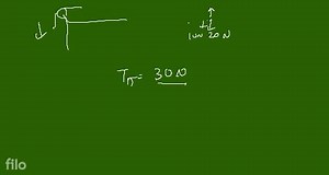 9. The system shown in figure is in equilibrium find the initia... | Filo