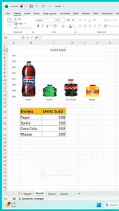 8.3K views · 65 reactions | Have you ever seen this type of Charts? #exceltricks #msexcel #exceltips #exceltipsandtricks #microsoftexcel #excelshortcuts #excelformulas | Excel.Solution | Facebook