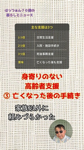 新制度の支援③ 亡くなった後の「死後事務」とは？｜葬儀・家財整理・役所の手続き