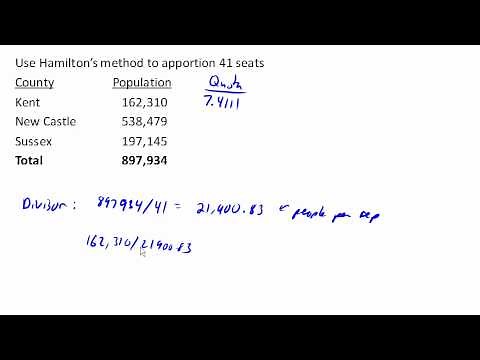 Hamilton's method 1