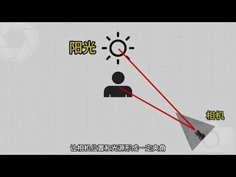 Master the Art of Backlit Portraits: Why They Glow