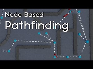 Adding Pathfinding to Your Dreams Game | Dreams Tutorial