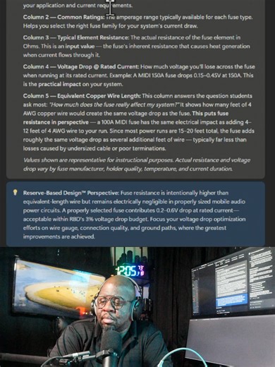 Chapter 3: Fuse Types, Sizing & Protection Strategies — Wiring & Fusing 2.1 Professional Automotive Wiring & Fusing Guide — Chapter 3 Fuse Types, Sizing & Protection Strategies Chapter Overview Reading Time: 55-70 minutes Skill Level: Foundation → Installer → Technician Prerequisites: Chapters 1-2 (Electrical fundamentals and wire selection) Fuses are the last line of defense against electrical fires. Understanding fuse types, proper sizing, and strategic placement is essential for safe installa