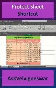 Excel Day 8 Protect Sheet Shortcut | Shortcut Series | AskVelvigneswar #tips #education #excel
