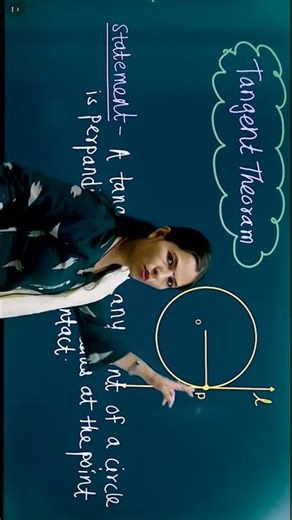 Tangent theorem #circle #maths