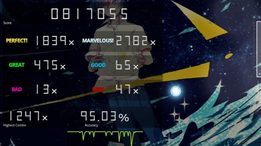 萌新糊的最好的一次 Algorithm 5.83星 Acc：95.03% 【osu！mania】